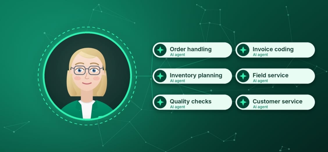 Ada, Addovation’s AI presenter, connected to AI agents for order handling, invoice coding, inventory planning, field service, quality checks and customer service